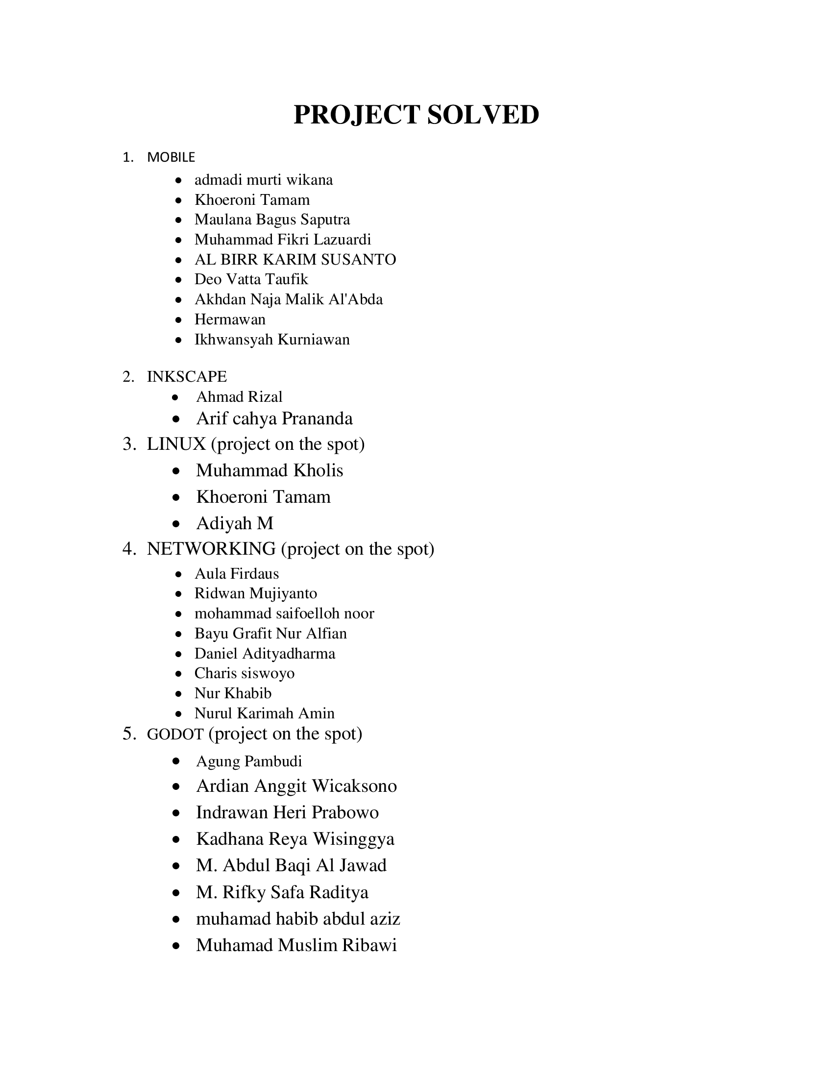 List yang mengumpulkan tugas-1