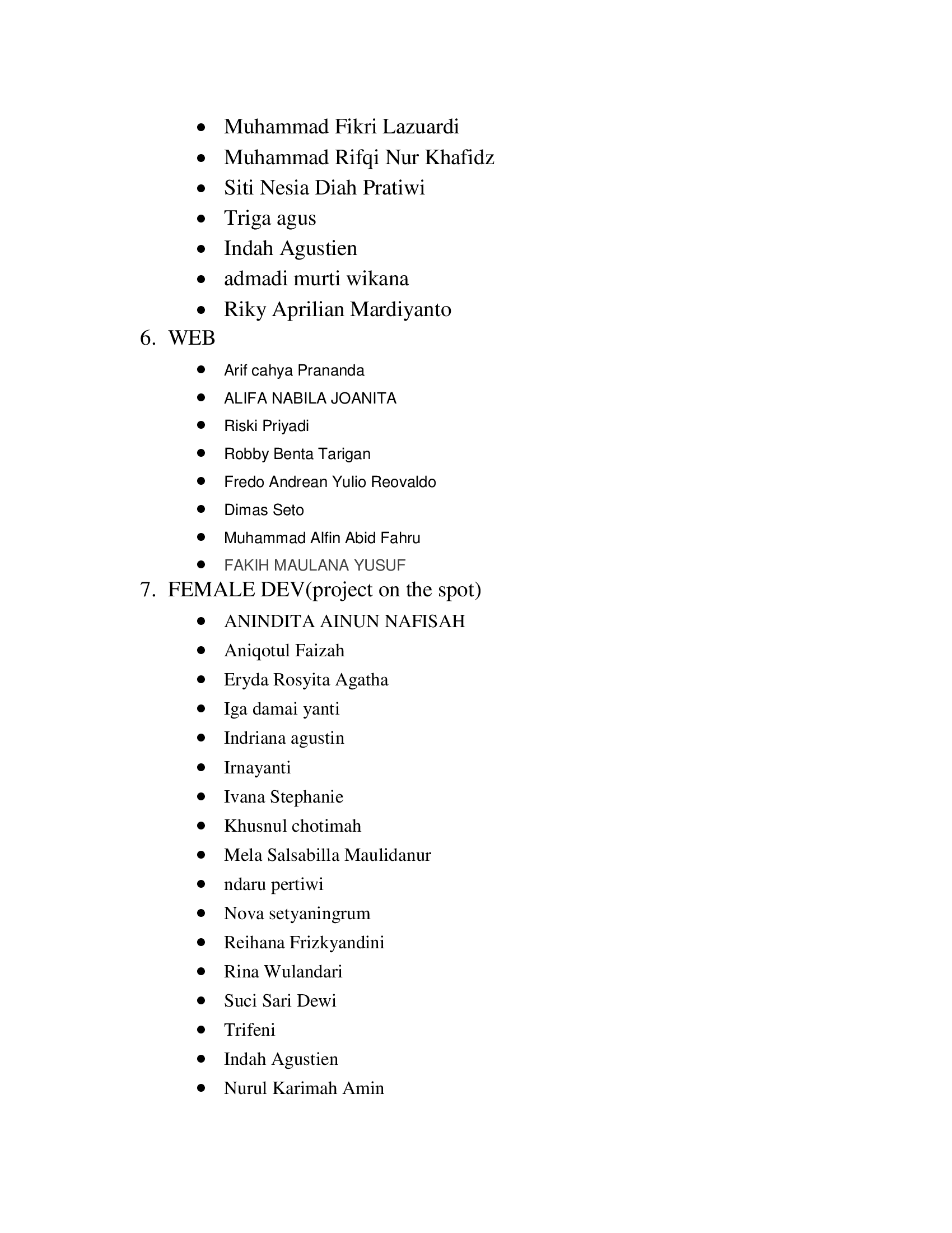 List yang mengumpulkan tugas-2
