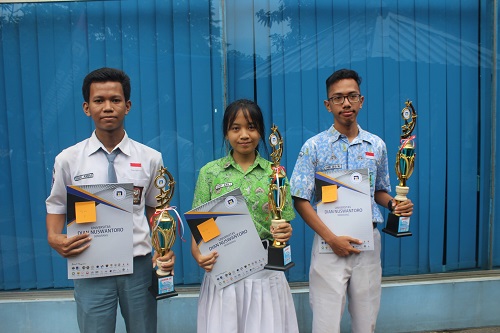 juara 123 try out