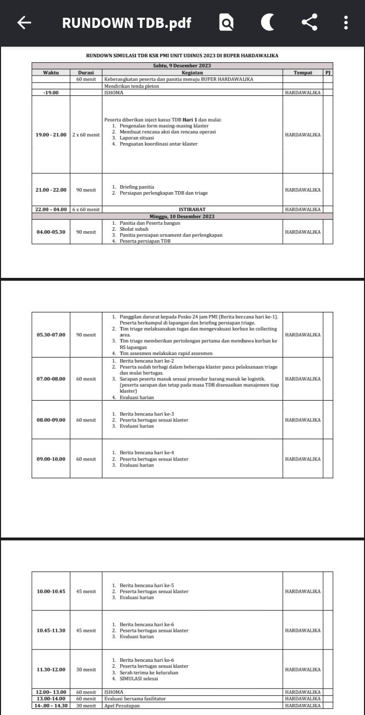 Rundown Acara Simulasi TDB