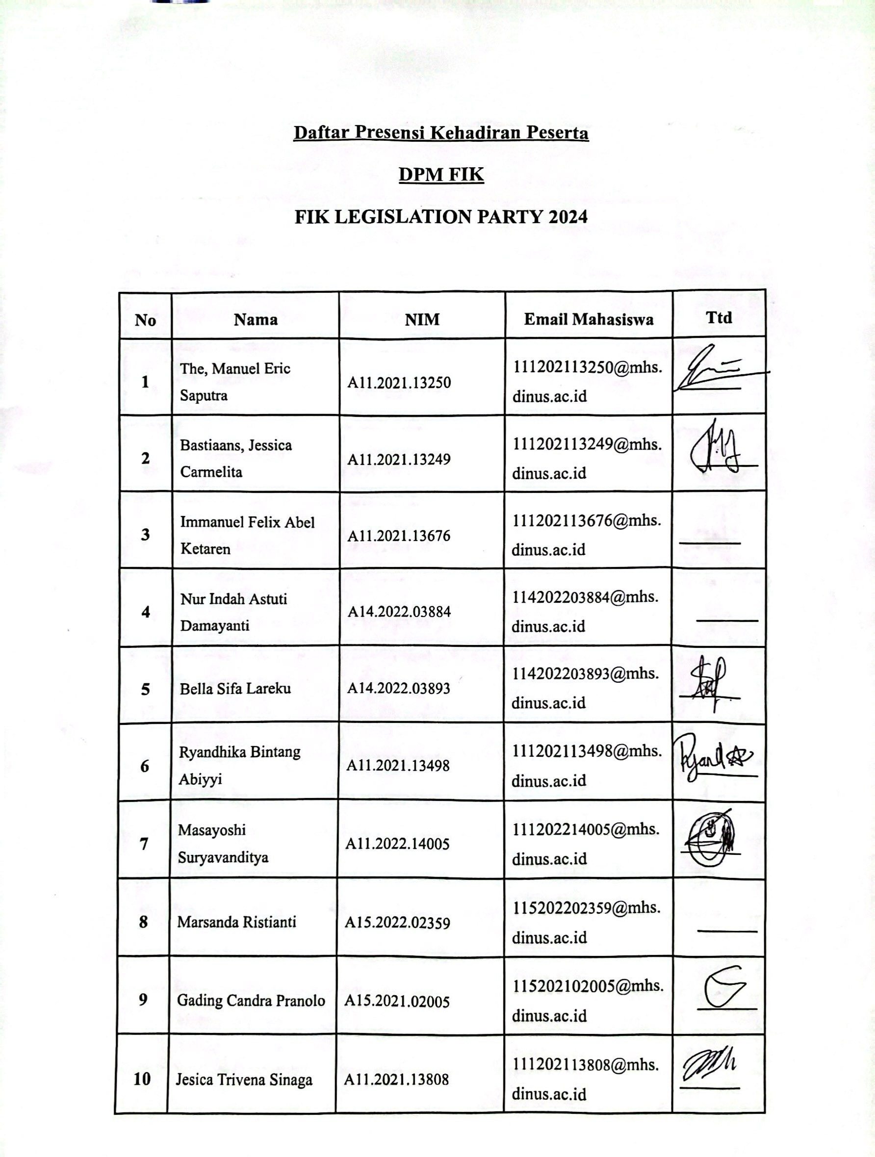 FIK Legislation Party