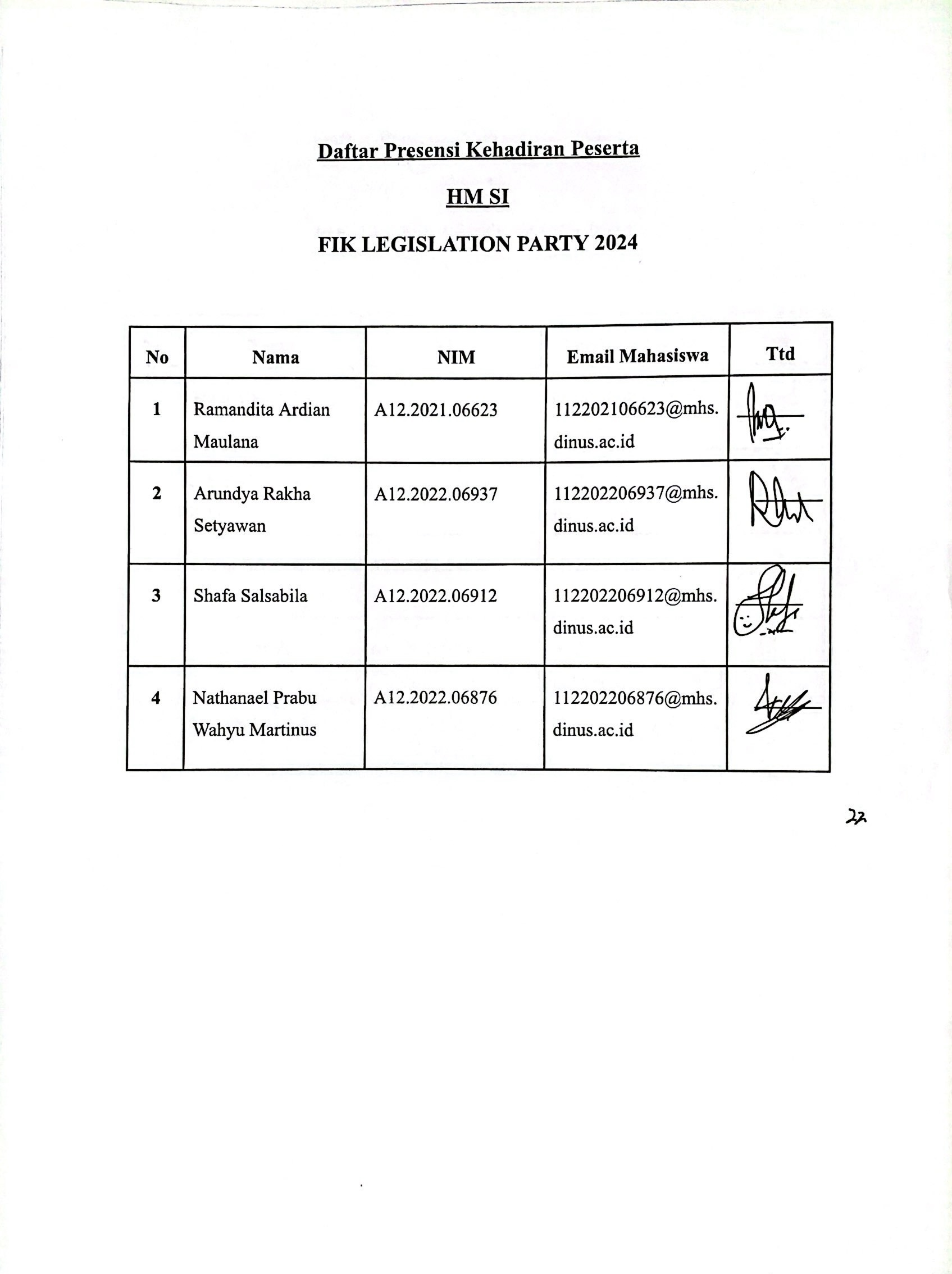 FIK Legislation Party