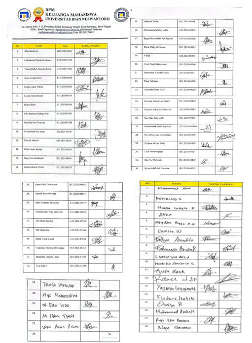 Rapat Koordinasi DPM KM Bersama BEM KM