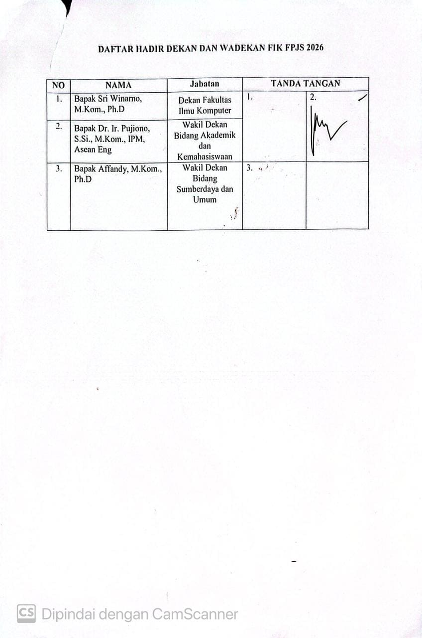 Daftar Hadir Tamu Undangan 