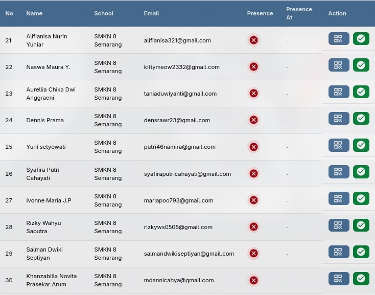 OPEN SOURCE ON THE SCHOOL