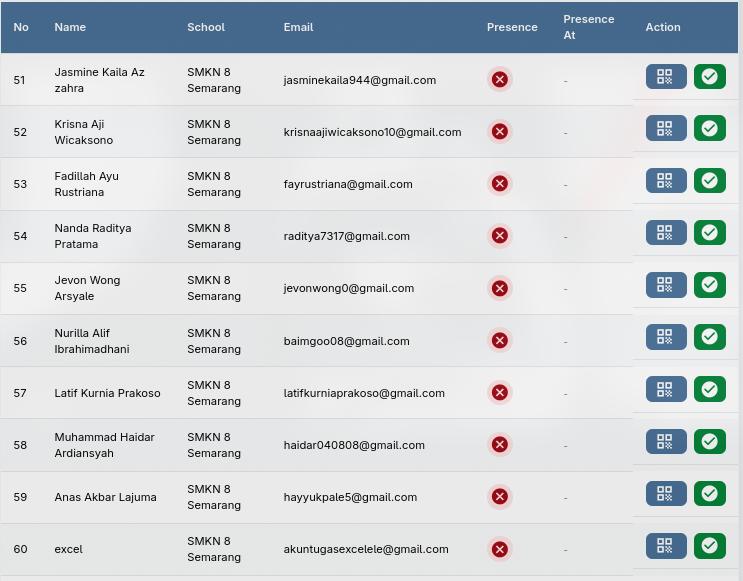 OPEN SOURCE ON THE SCHOOL