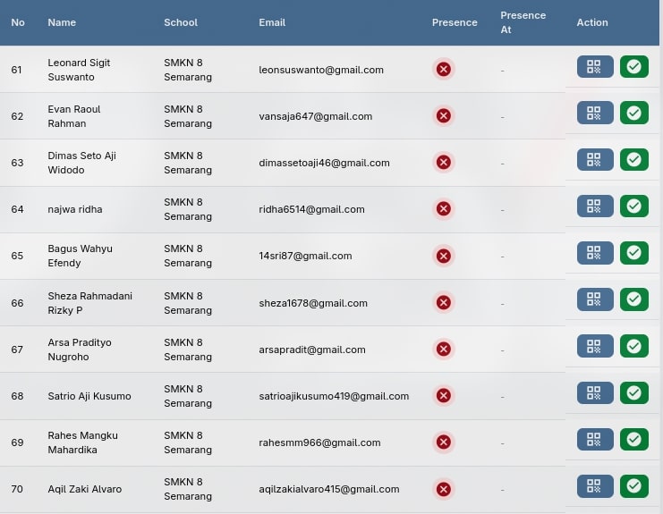 OPEN SOURCE ON THE SCHOOL
