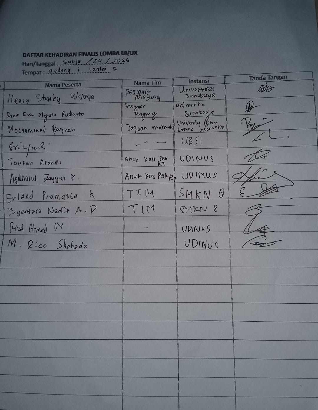Absensi Peserta