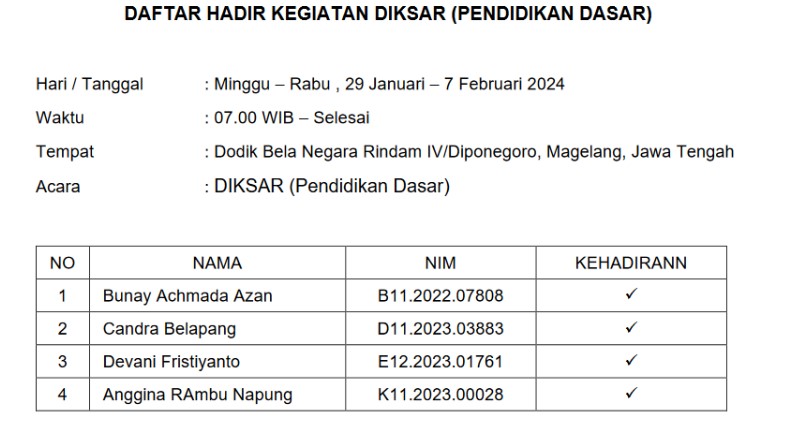 Daftar Hadir Peserta 